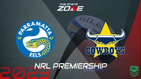parramatta odds|Eels vs Cowboys Prediction, Tips & Stats .